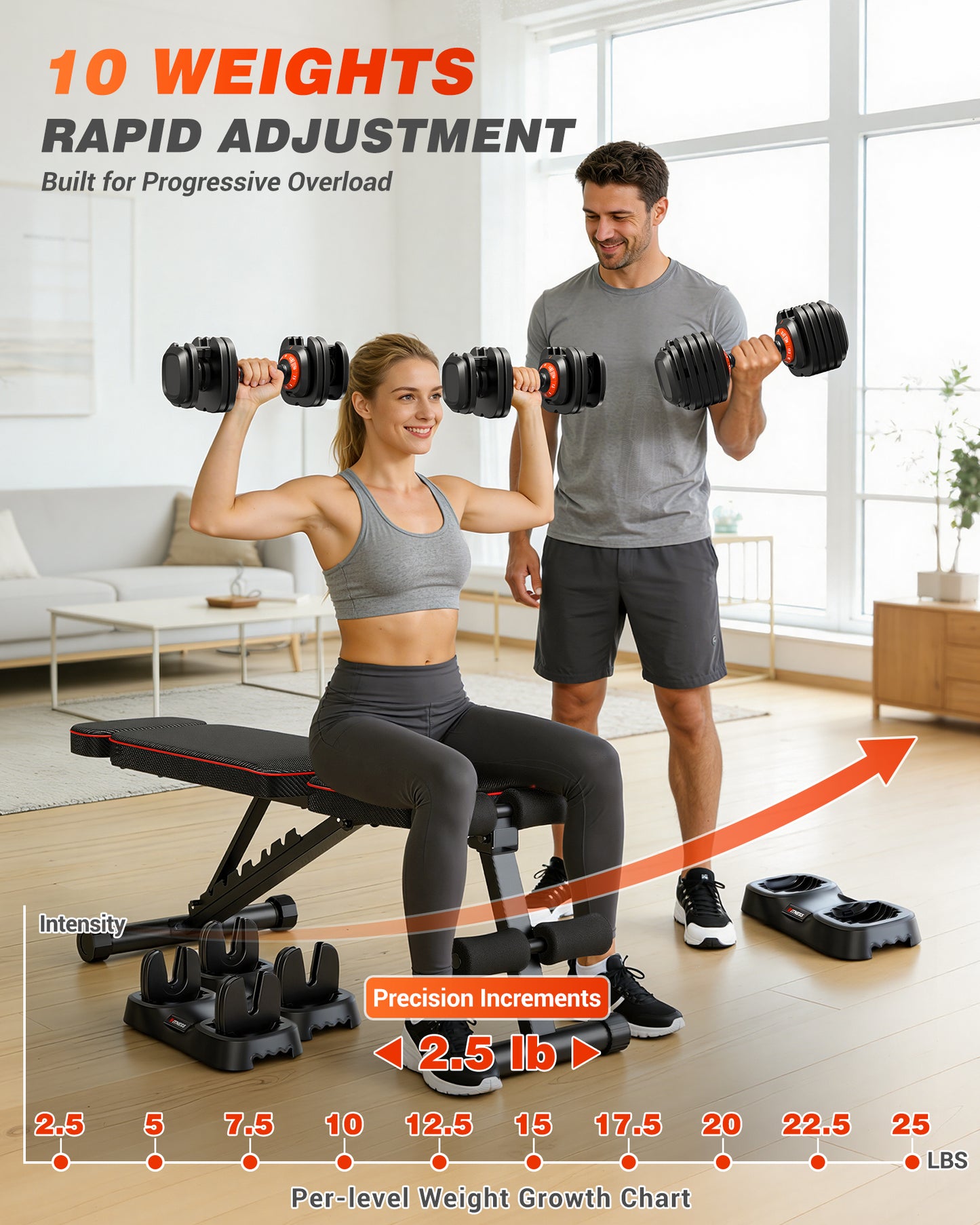 25 lbs Adjustable Dumbbells Set - 10 Weights
