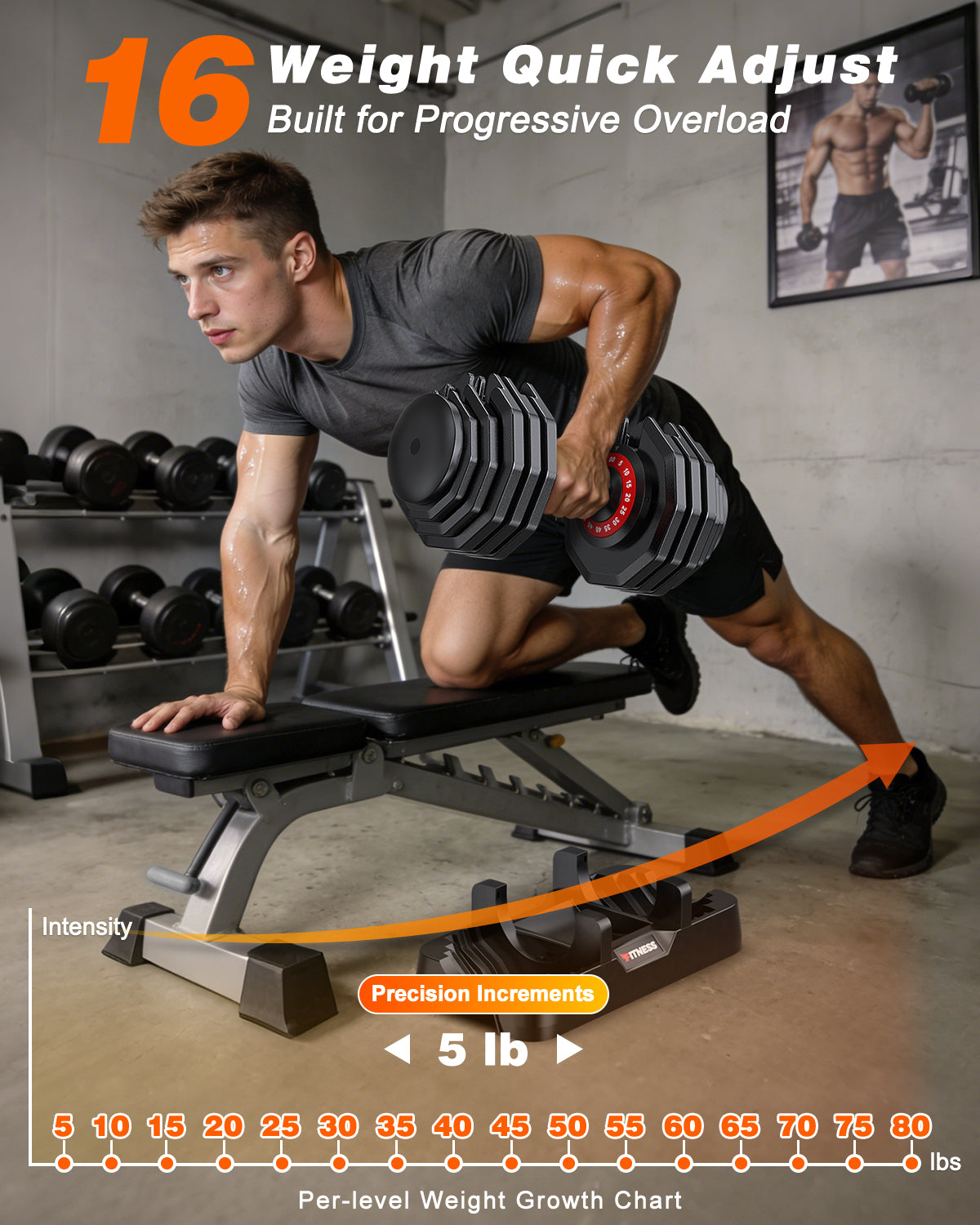 80lbs Adjustable Dumbbells Set with Bench