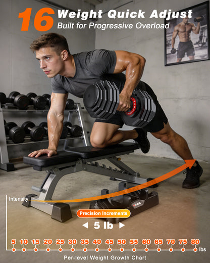 16-in-1  80lbs Adjustable Dumbbells Set