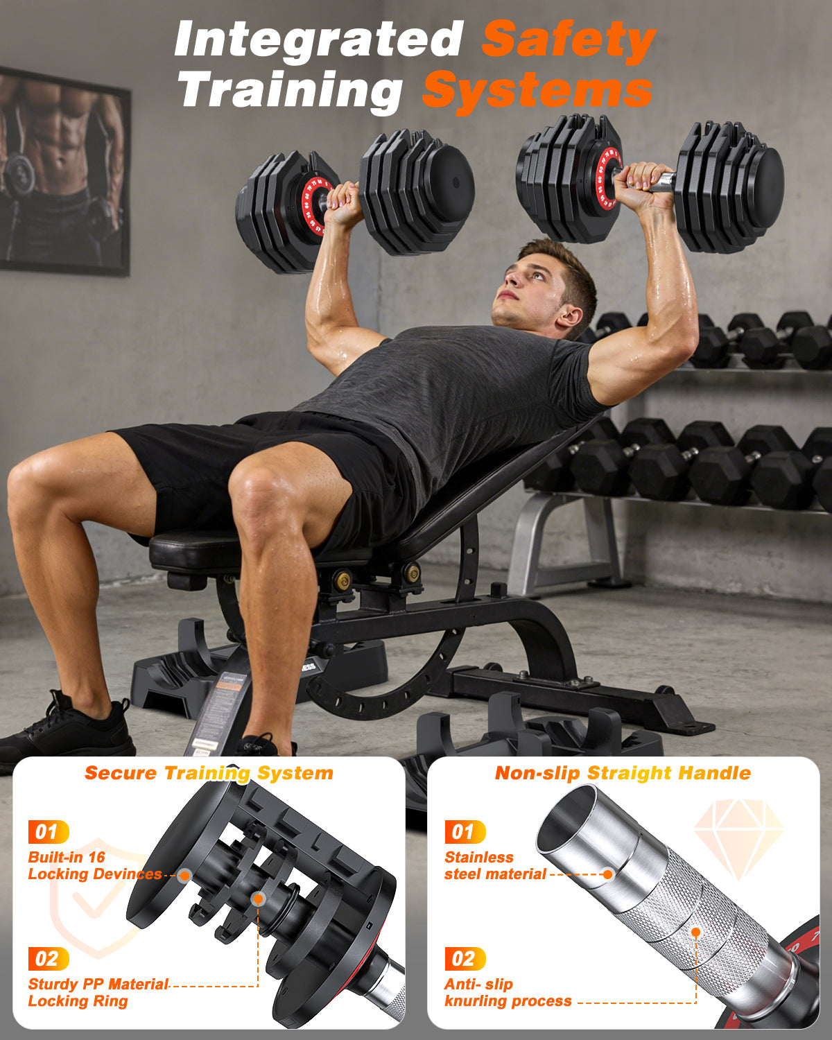 16-in-1  80lbs Adjustable Dumbbells Set