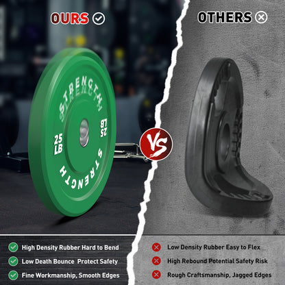 260LB Colorful Weights Plates