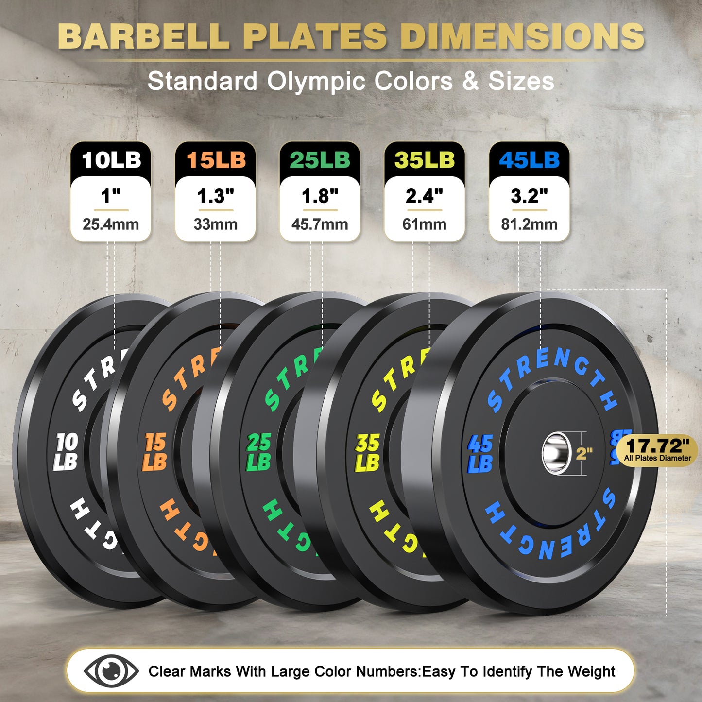 260LB Weights Plates