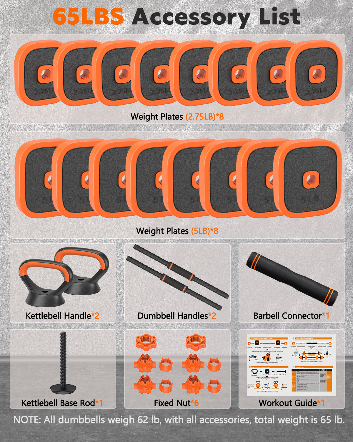 4 in 1 Adjustable Dumbbells Set