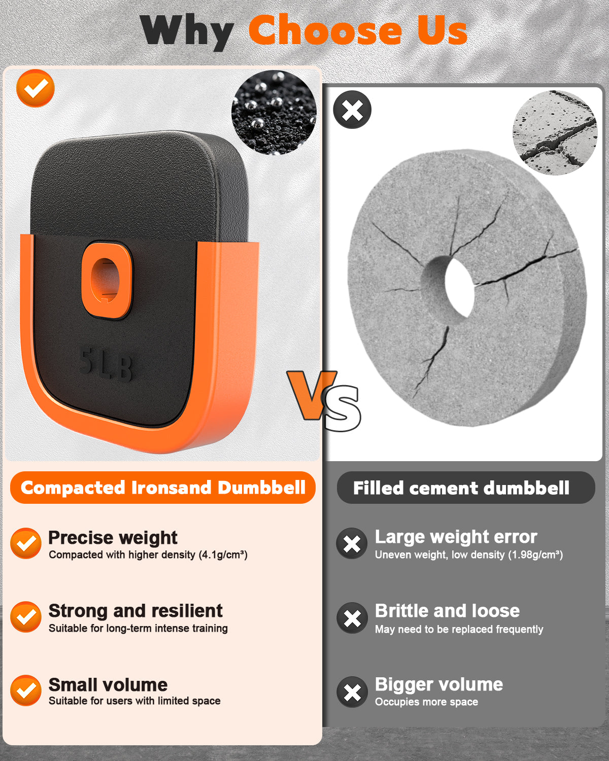 4 in 1 Adjustable Dumbbells Set