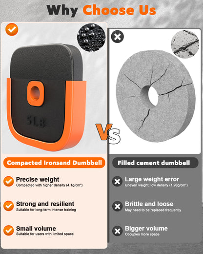 4 in 1 Adjustable Dumbbells Set