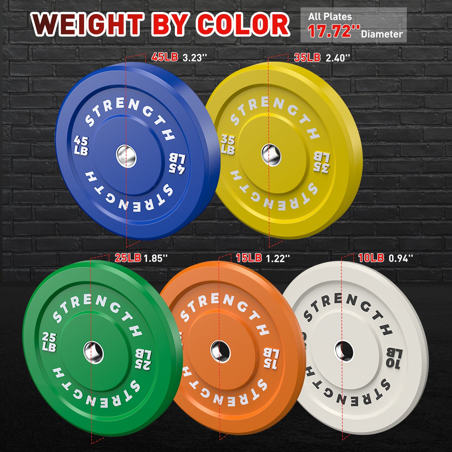 260LB Colorful Weights Plates